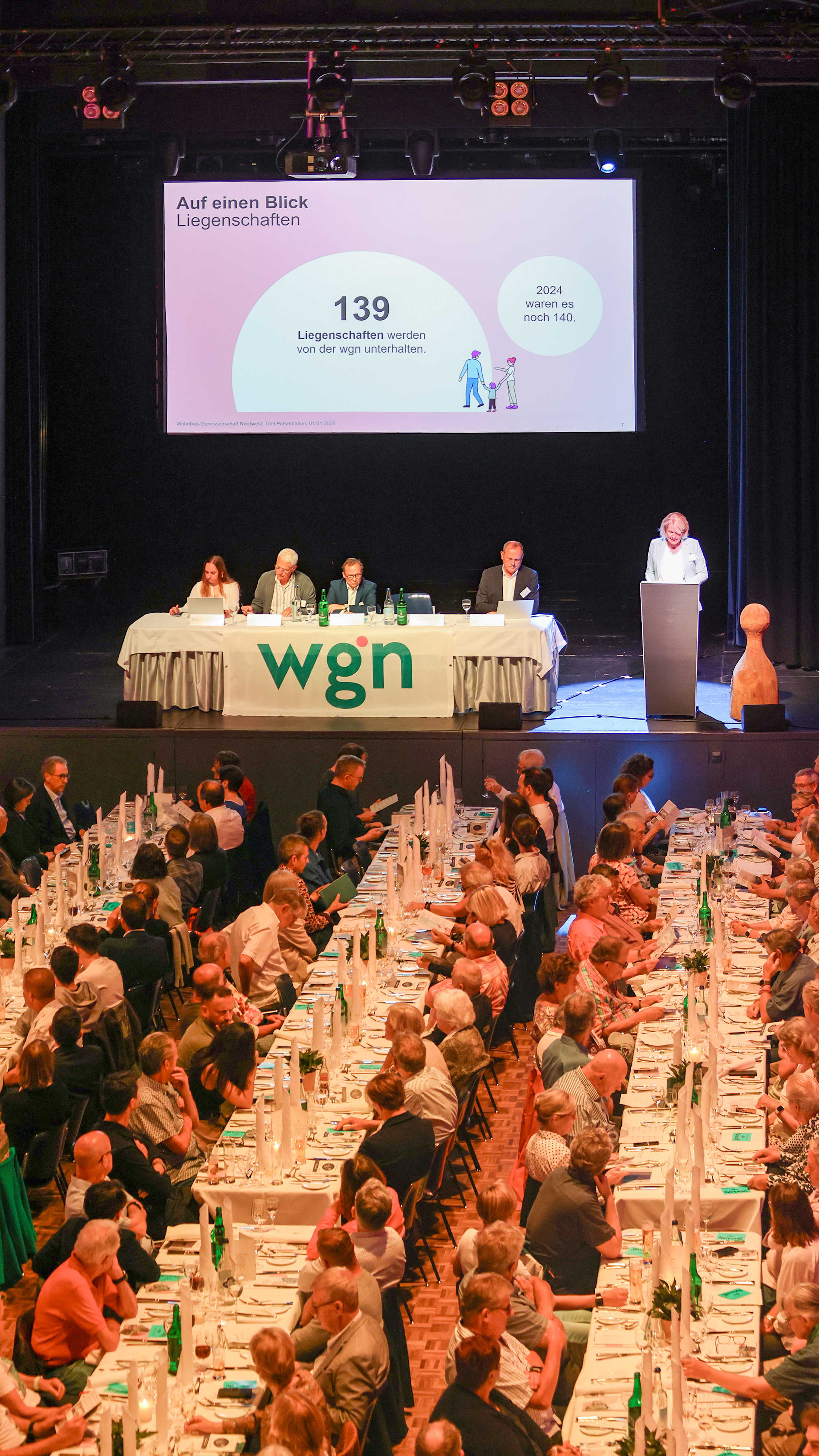 260611-WGN-GV-2026-2-Bericht-Praesidentin-Web
